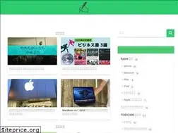 Sites similar to sumo-pula.com