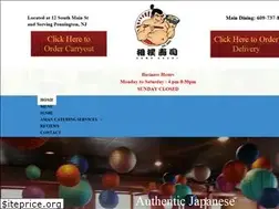 Sites similar to sumo12.com