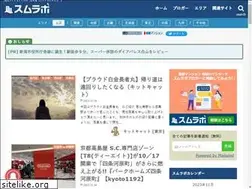 Sites similar to sumu-lab.com