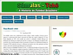 Sites similar to sumulastche.wordpress.com