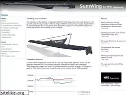 Sites similar to sumwing.nl