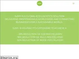 Sites similar to sumy.be