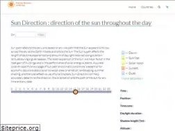 Sites similar to sun-direction.com