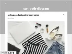 Sites similar to sun-path-diagram.blogspot.com