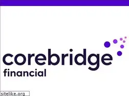Sites similar to sunamericafunds.com