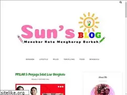 Sites similar to sunardiakmal.com