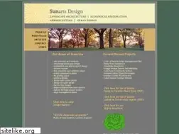 Sites similar to sunarts.ca