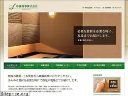 Sites similar to sunatou.com