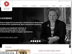 Sites similar to sunaveinankiracvakfi.org.tr