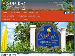 Sites similar to sunbayuf.com