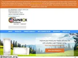 Sites similar to sunbox.com