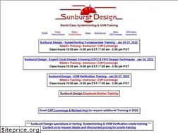 Sites similar to sunburst-design.com