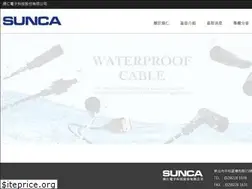 Sites similar to sunca.com.tw