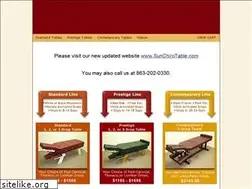Sites similar to sunchiropractictables.com