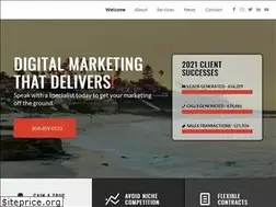 Sites similar to suncityadvisors.com