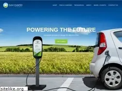 Sites similar to suncountryhighway.ca