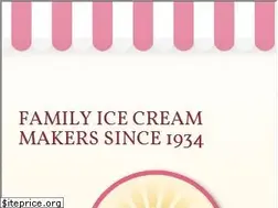 Sites similar to suncreamicecream.com