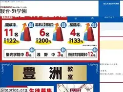 Sites similar to sundai-hama.com