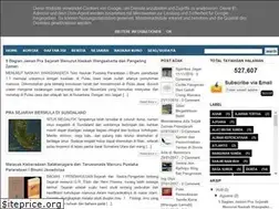 Sites similar to sundalandgeografi.blogspot.com