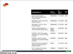 Sites similar to sundanismanlik.net