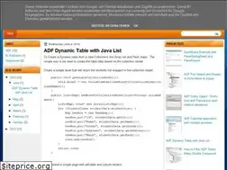 Sites similar to sundarakrishna.blogspot.com