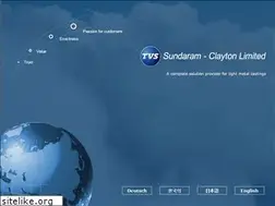 Sites similar to sundaram-clayton.com