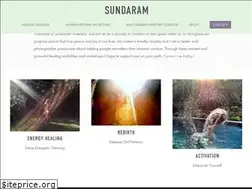 Sites similar to sundaramwellness.com