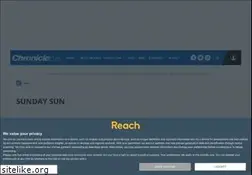 Sites similar to sundaysun.co.uk