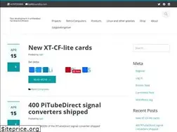 Sites similar to sundby.com