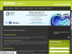 Sites similar to sunde.net