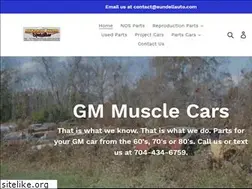 Sites similar to sundellauto.com