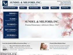 Sites similar to sundelmilford.com