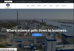 Sites similar to sundexindia.com
