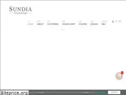 Sites similar to sundia.com.tw
