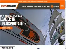 Sites similar to sundiegocharter.com