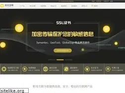 Sites similar to sundns.com