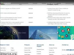 Sites similar to sundray.com