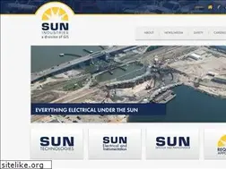 Sites similar to suneandi.com