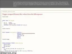 Sites similar to suneesh-adf.blogspot.com