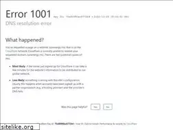 Sites similar to sunenergy.mx