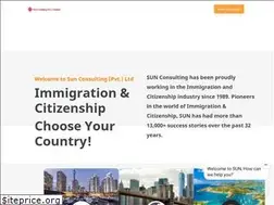 Sites similar to sunenterprises.ca