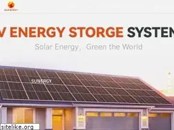 Sites similar to sunergyworks.com