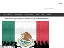 Sites similar to sunetfon.mx