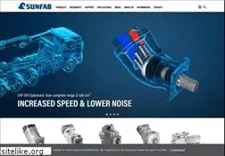 Sites similar to sunfab.com