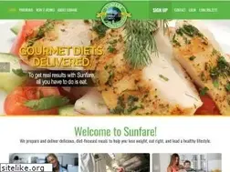 Sites similar to sunfare.com