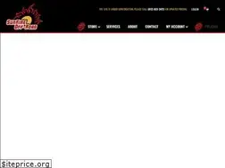 Sites similar to sunfireoffroad.com