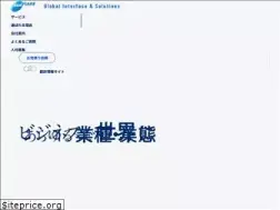 Sites similar to sunflare.com