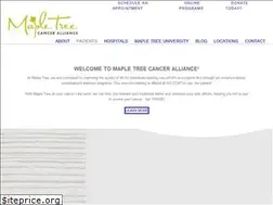 Sites similar to sunflowerwellness.org