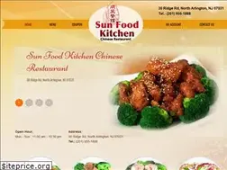 Sites similar to sunfoodkitchen.com