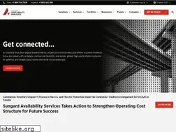 Sites similar to sungardas.com